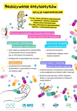 Materiały graficzne - Europejski Dzień Wiedzy o Antybiotykach