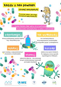 Materiały graficzne - Europejski Dzień Wiedzy o Antybiotykach