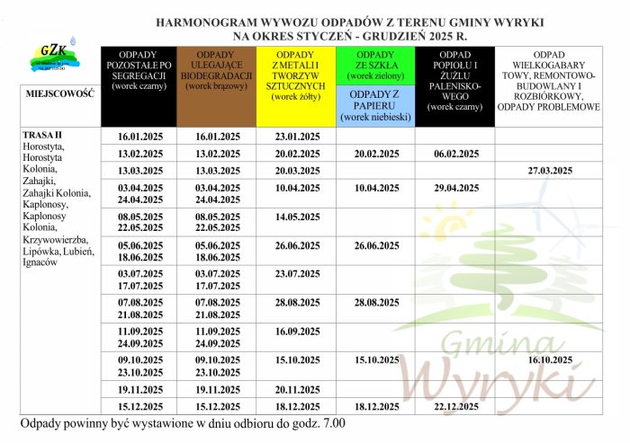 Harmonogram wywozu stałych odpadów komunalnych w 2025 roku - trasa II - Treść w artykule