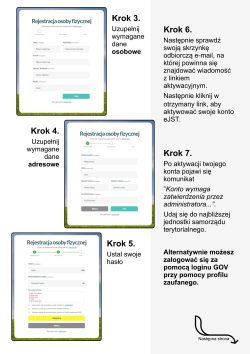 Druga strona instrukcji rejestracji w Portalu Interesanta, przedstawiająca kolejne etapy w formie zrzutów ekranu i punktów. Krok 3 – uzupełnienie danych osobowych. Krok 4 – uzupełnienie danych adresowych. Krok 5 – ustalenie hasła. Krok 6 – aktywacja konta poprzez link wysłany e-mailem. Krok 7 – informacja o konieczności zatwierdzenia konta przez administratora w urzędzie.